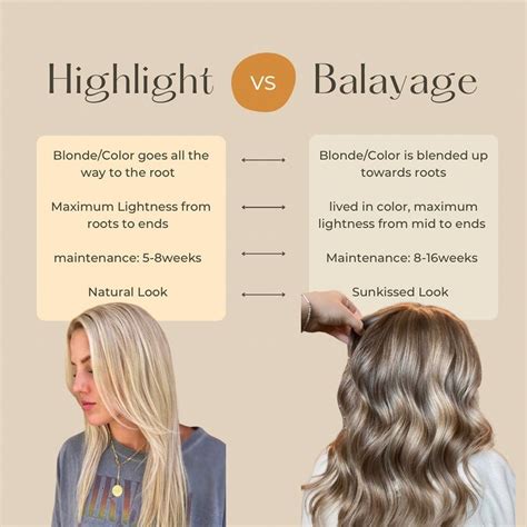 Balayage vs. Highlights: Unraveling the Distinction