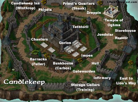 Baldur's Gate 1 Gameplay: An Epic Guide