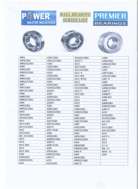 Ball Bearing Catalogue