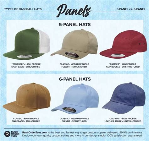 Ball Caps: Your Ultimate Guide to Style and Functionality