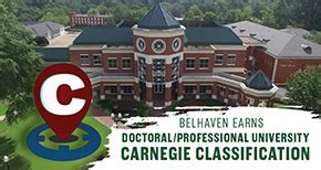 Ball State University's Prestigious Carnegie Classification: A Testament to Excellence