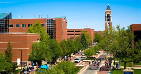 Ball State University Careers: A Comprehensive Guide to Success