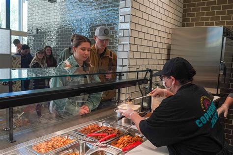 Ball State University Meal Plans: A Comprehensive Guide to Your Dining Options