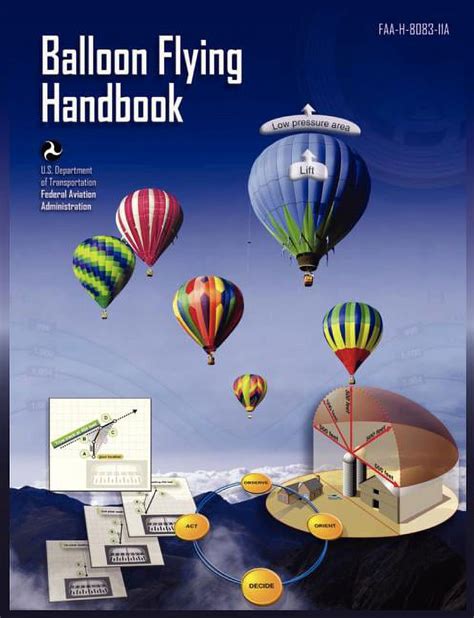 Balloon Flying Handbook Faa-H-8083-11A Reader