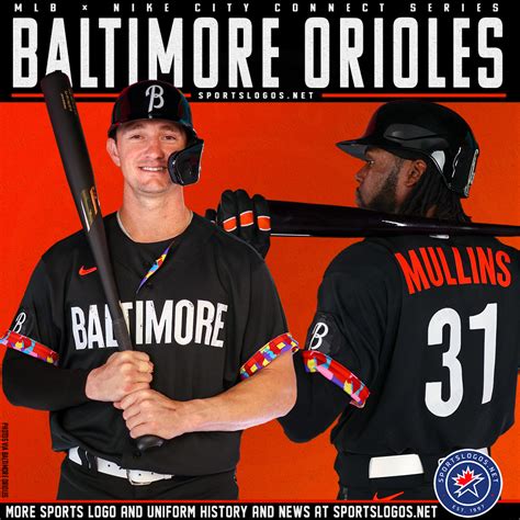 Baltimore Orioles Baseball Jersey: 32-Style History of an Iconic Uniform