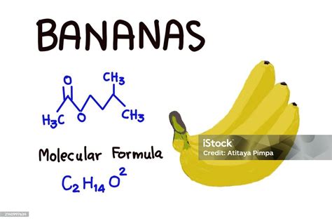 Banana Bet Formula