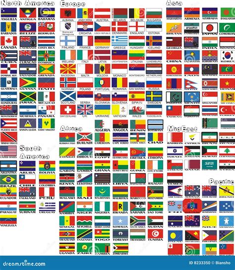 Bandeiras dos Países do Mundo com Nomes