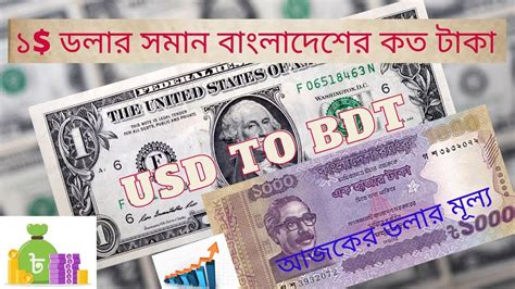 Bangladesh Rupee to USD: A Comprehensive Guide for Currency Exchange