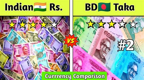 Bangladeshi Taka vs Indian Rupee: An In-Depth Comparison