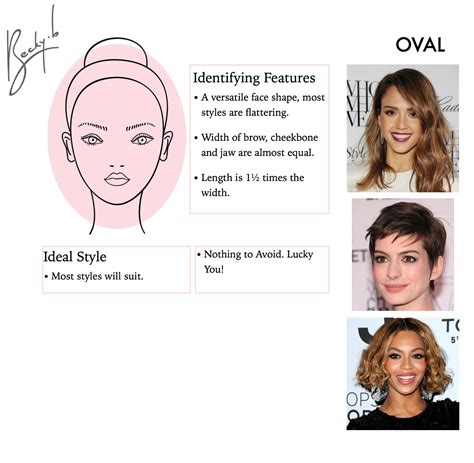 Bangs That Complement Oval Face Shapes: A Comprehensive Guide