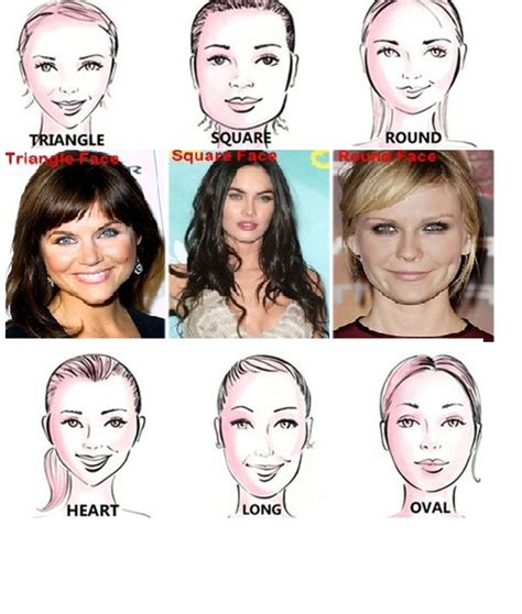 Bangs for Every Face Shape: A Comprehensive Guide