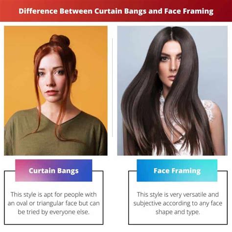 Bangs vs. No Bangs: The Ultimate Guide to Framing Your Face