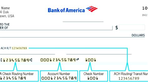 Bank Of America Deposit Slip Ebook PDF