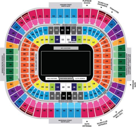 Bank Of America Stadium Seating Chart
