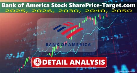 Bank of America Stock Price: A Comprehensive Analysis