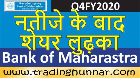 Bank of Maharashtra Share Price: A Strong Performer in the Public Sector Banking Space