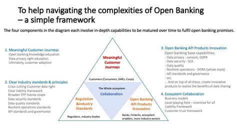 Banker Draws: Navigating the Complexities of Offshore Banking with 50,000+ Transactions