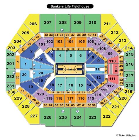 Bankers Life Seating Chart