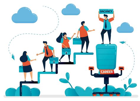 Banner Career Opportunities