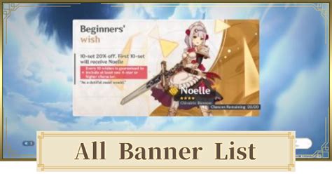 Banner Schedule and Featured Characters