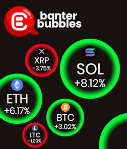 Banter Bubble: The Digital Playground for Uninhibited Communication