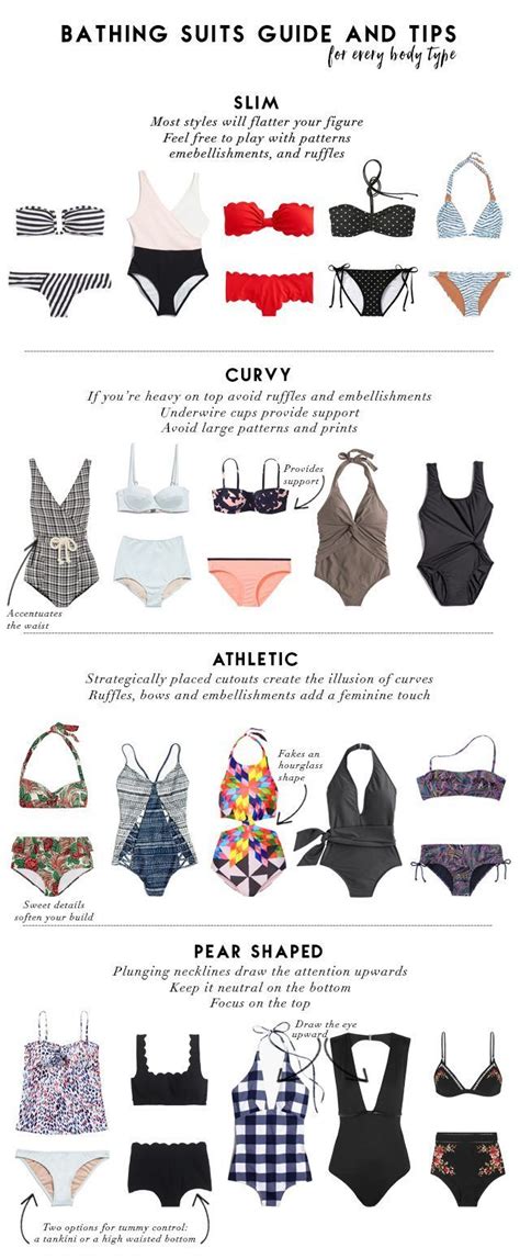 Bar(e)ing It All: A Comprehensive Guide to Thong Bathing Suit Bottoms