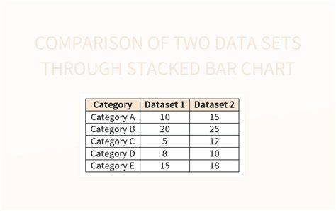 Bar Chart With Two Sets Of Data Matlab