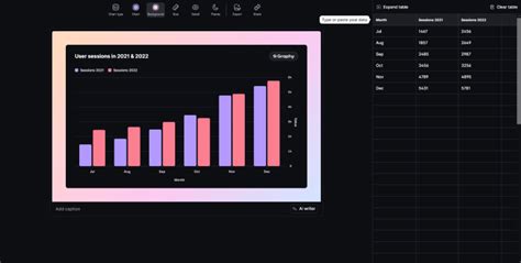 Bar Graph Generator AI: Transform Data into Visual Masterpieces