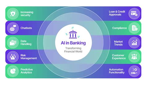 Bar a ATM: The 5,000-Year-Old Technology That's Still Transforming Banking Today