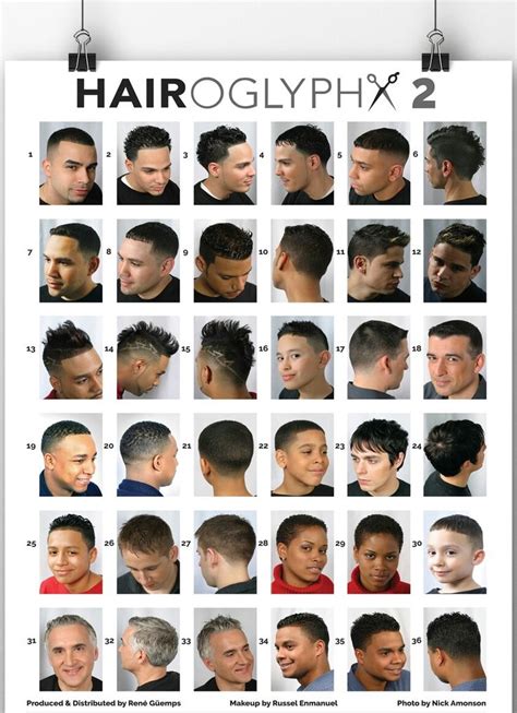Barber Shop Haircut Chart