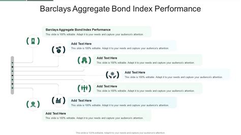 Barclays Aggregate: A Comprehensive Guide to Understanding and Utilizing This Important Index