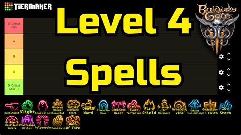 Bard Exclusive Spells in BG3: A Comprehensive Guide