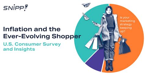 Bargain Hunt Survey Unveils Surprising Insights Into Consumer Shopping Habits