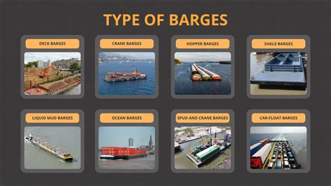 Barge In Definition: A Comprehensive Guide to Understanding Its Meaning and Applications