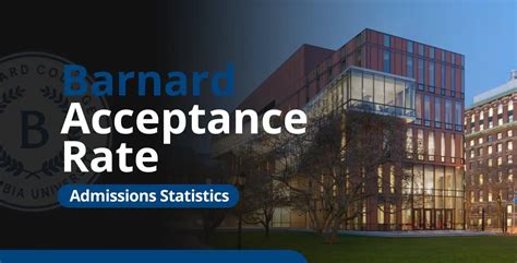Barnard Admissions Portal: A Comprehensive Guide