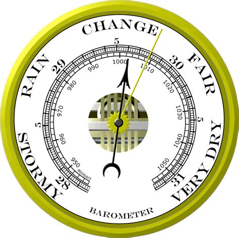 Barometric measurement: