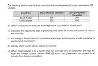 Barrels and Bushels: A Comparative Analysis of Two Essential Units of Measure