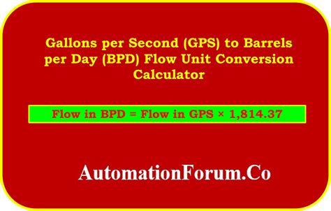 Barrels per Day to Gallons per Minute: A Comprehensive Guide to Conversion