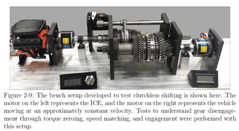 Barrett Transmission: The Next-Generation Transmission Technology for Enhanced Vehicle Performance