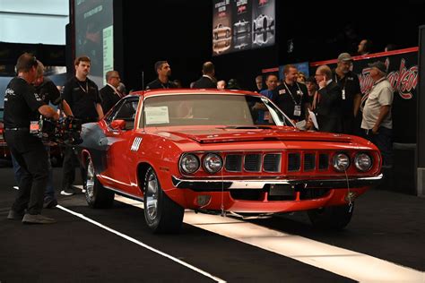 Barrett-Jackson Auction Dates 2023-2024: Mark Your Calendars for High-Octane Action