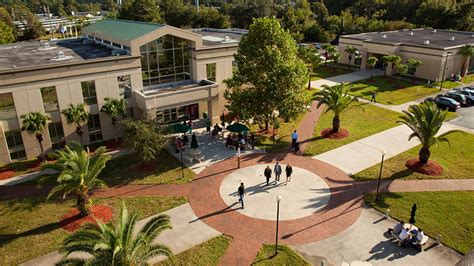Barry University Law Tuition: A Comprehensive Guide