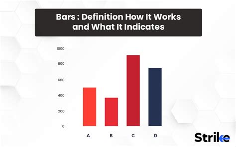 Bars: Definition and Applications