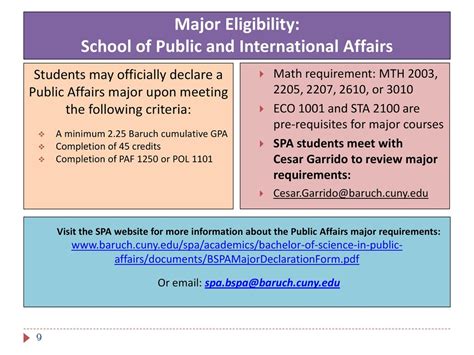 Baruch GPA Requirements: Uncover the Criteria for Success