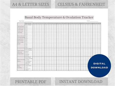 Basal Body Temperature Chart