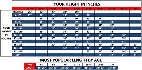 Baseball Bat Size Chart
