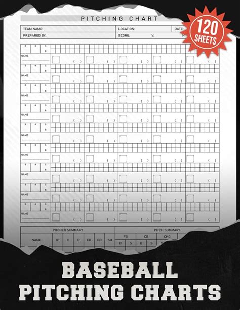 Baseball Pitch Chart