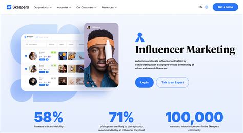 BasedBrett: The Ultimate Platform for Content Creators and Influencers