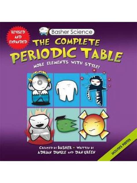 Basher Science Complete Periodic Elements Epub