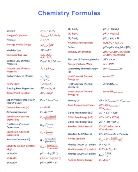 Basic Chemistry X Reader