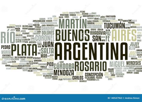 Basic Concepts of Argentina Words